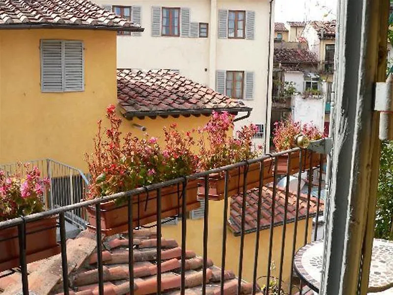 Hotel Bellettini contacts